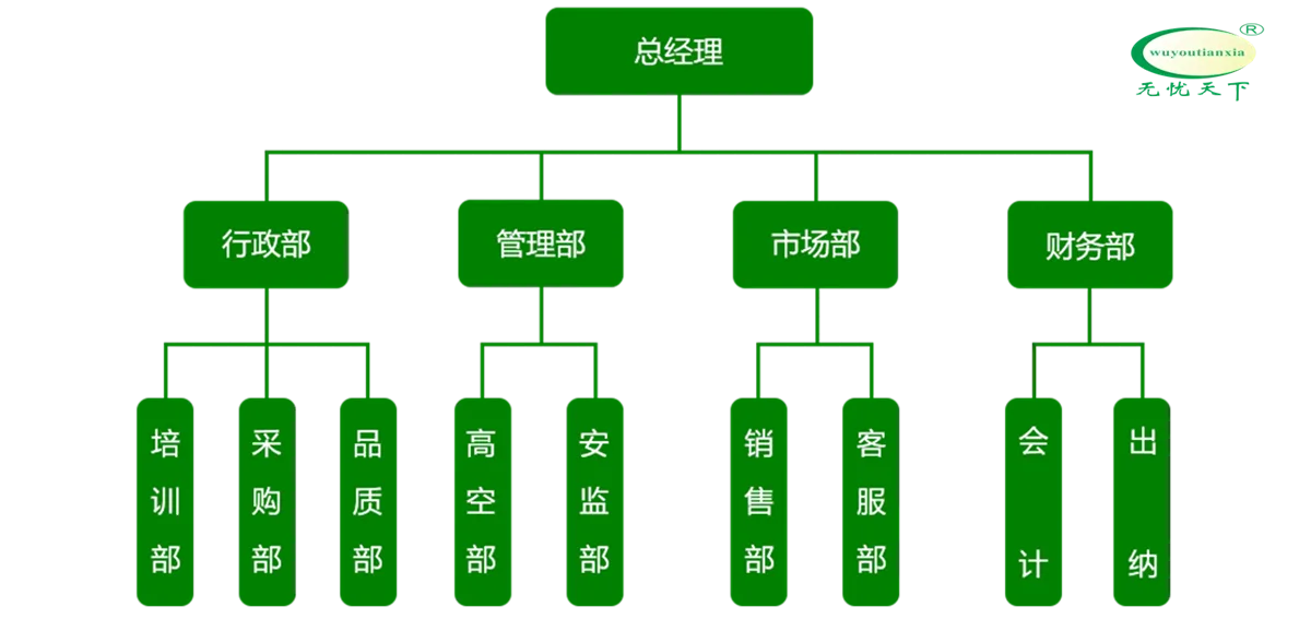 企业架构_副本.png