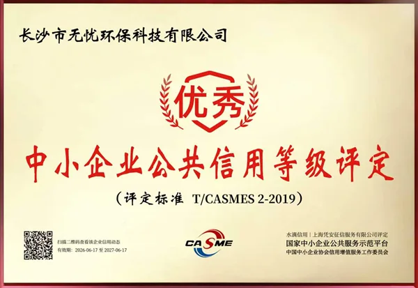 中小企业公共信用等级评定